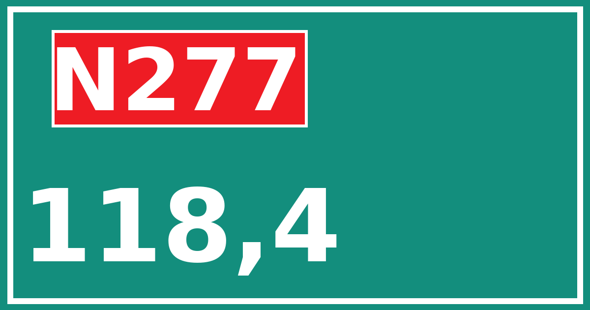 Hectometerbord N277 118,4
