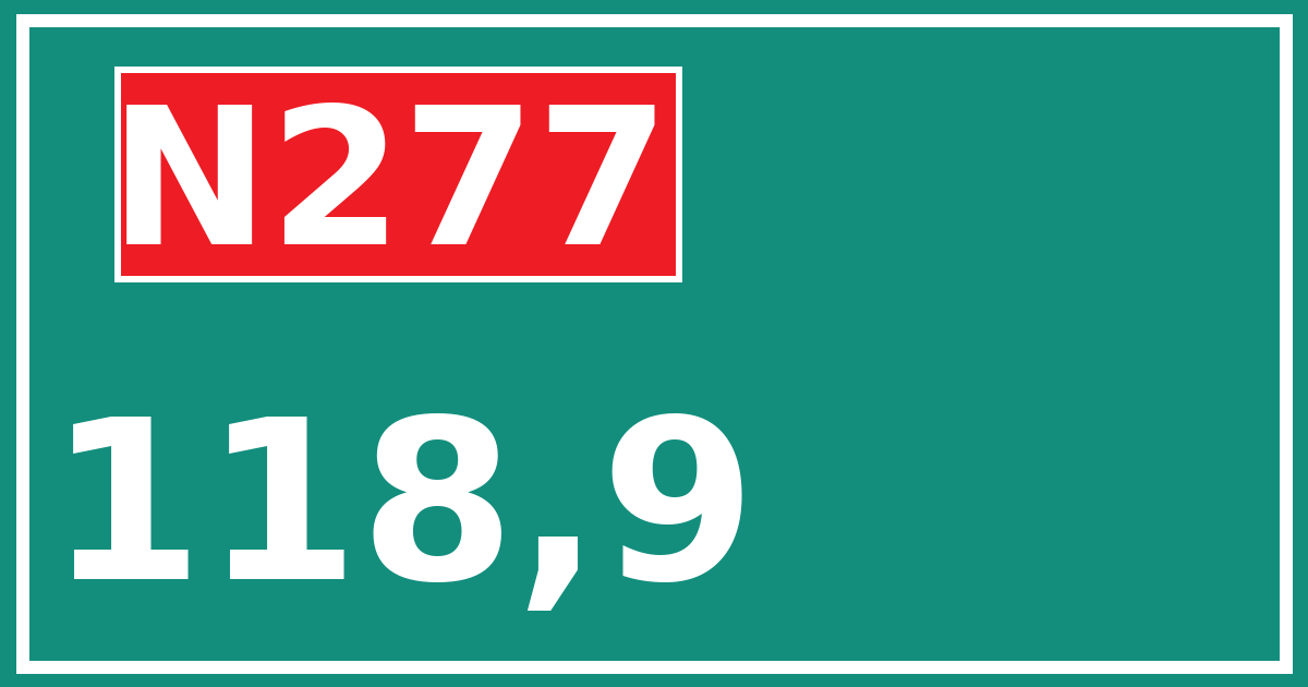 Hectometerbord N277 118,9