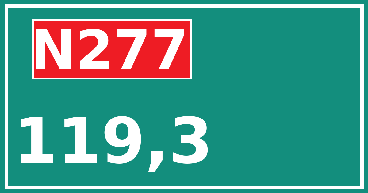 Hectometerbord N277 119,3