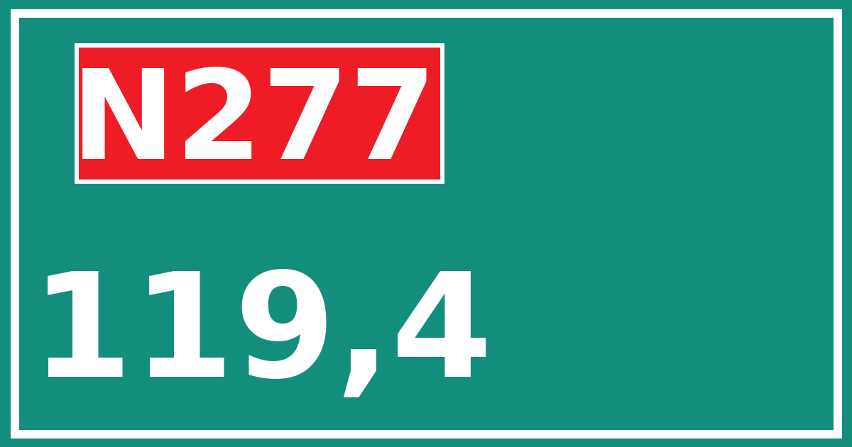 Hectometerbord N277 119,4