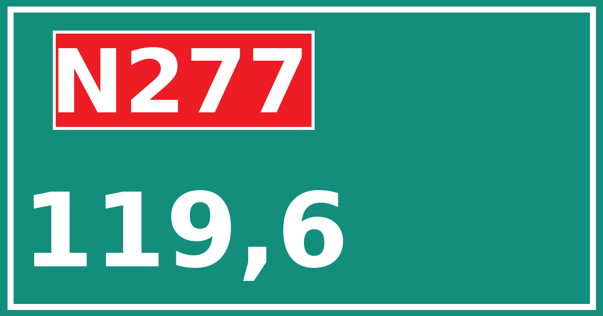 Hectometerbord N277 119,6