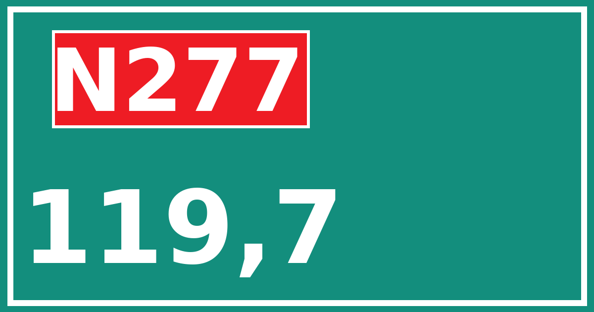 Hectometerbord N277 119,7