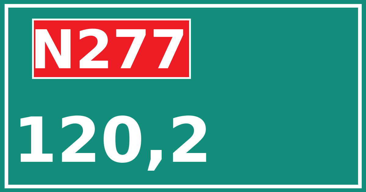 Hectometerbord N277 120,2