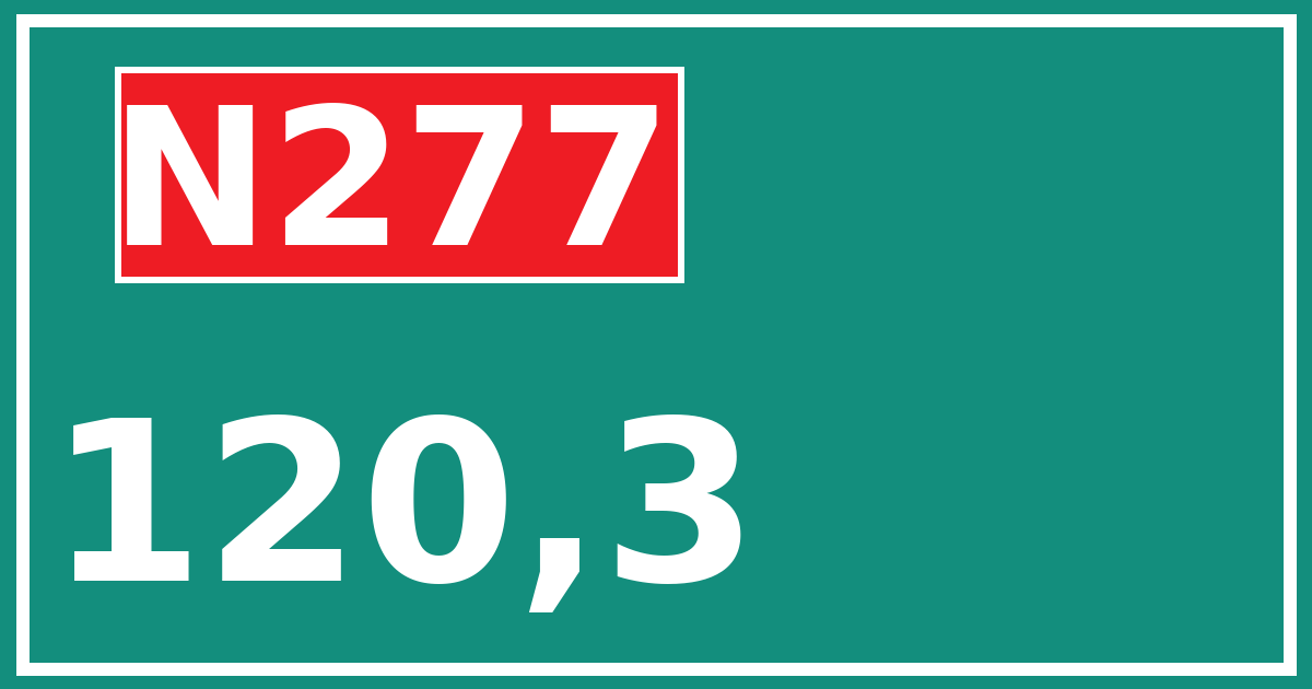 Hectometerbord N277 120,3