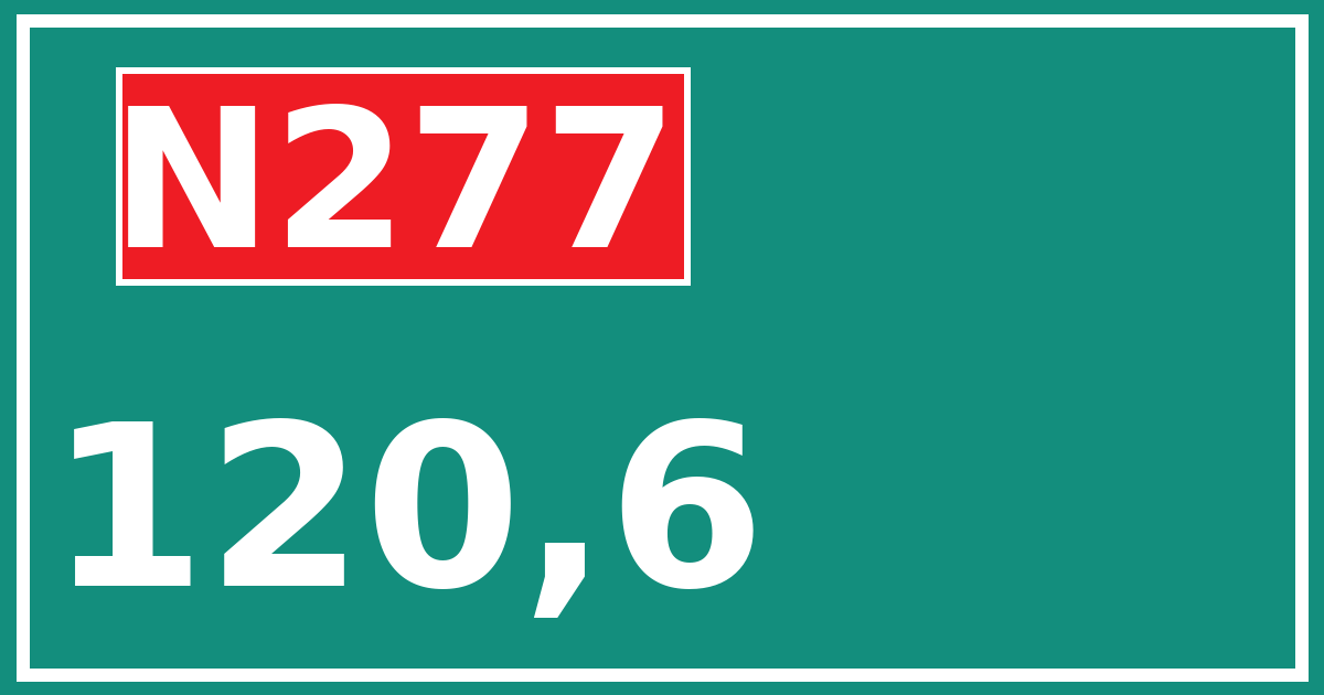 Hectometerbord N277 120,6