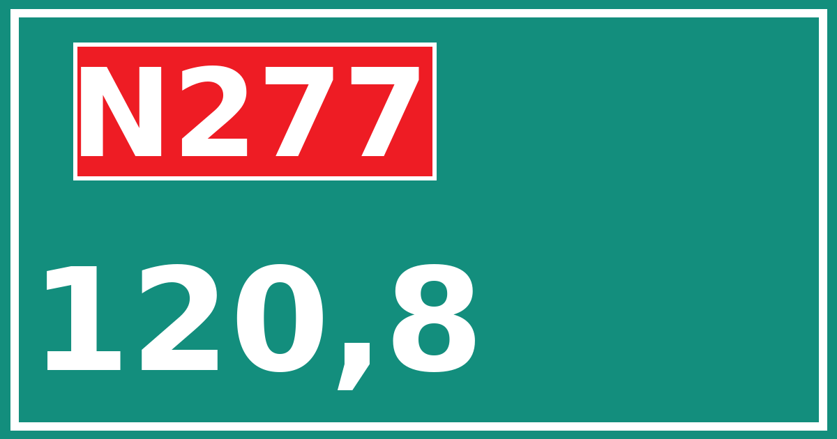 Hectometerbord N277 120,8