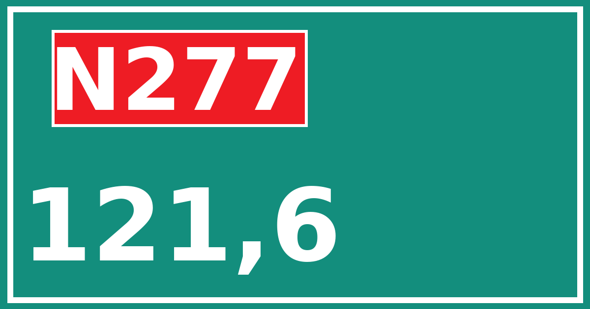 Hectometerbord N277 121,6