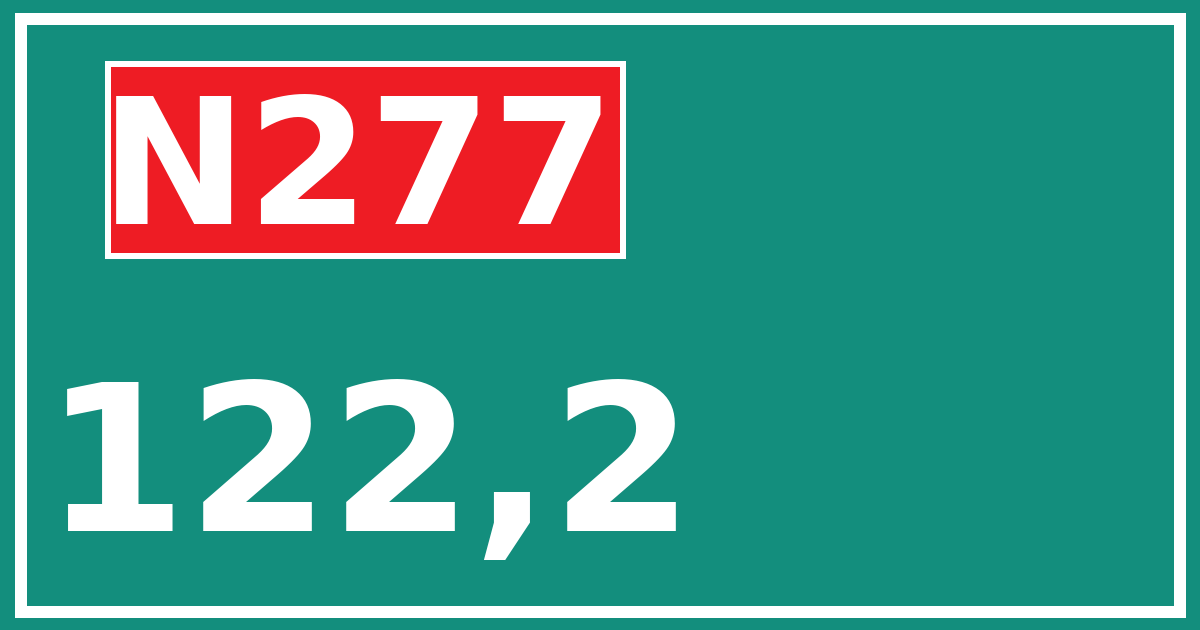 Hectometerbord N277 122,2