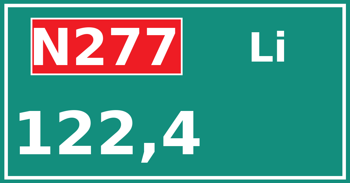 Hectometerbord N277 122,4 zijde Li