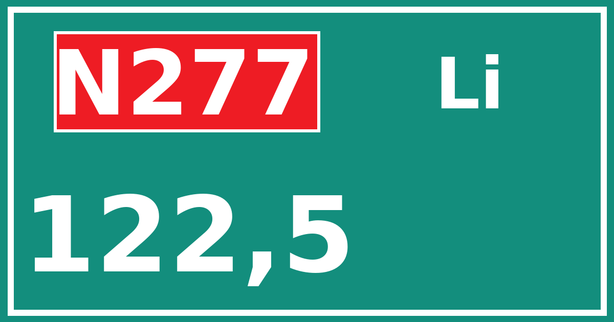 Hectometerbord N277 122,5 zijde Li