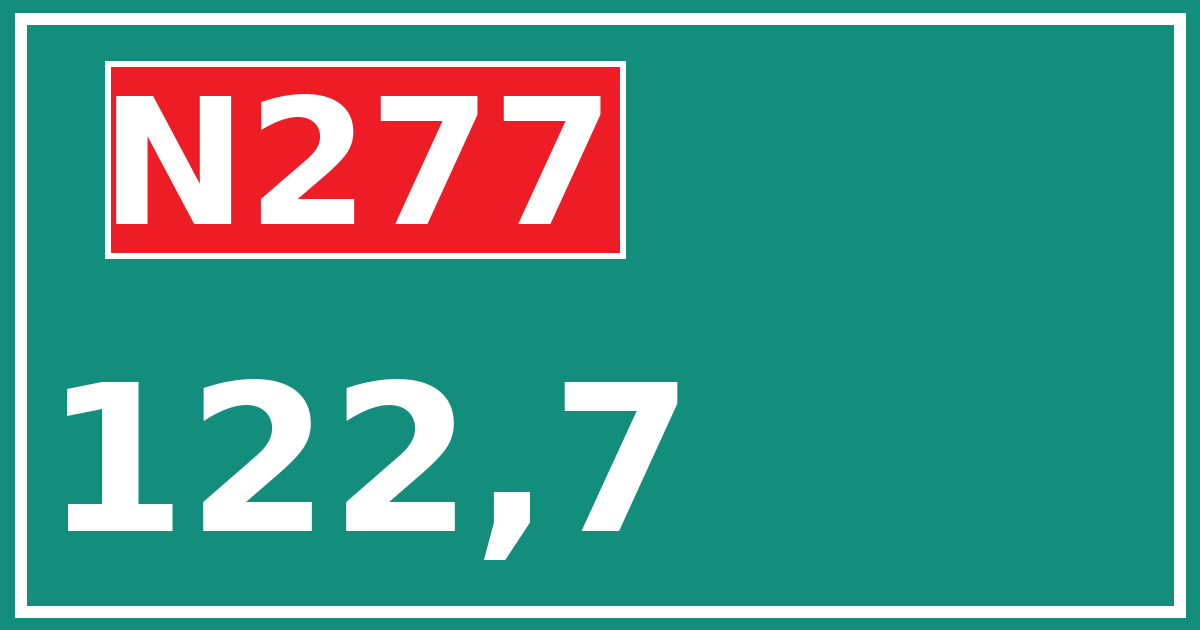 Hectometerbord N277 122,7