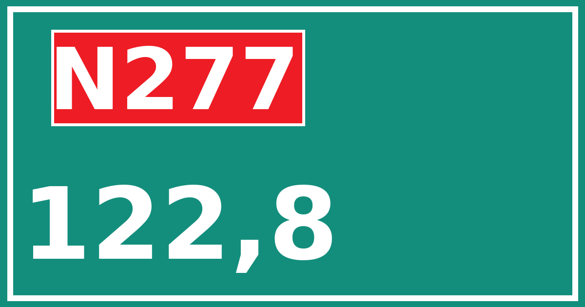 Hectometerbord N277 122,8
