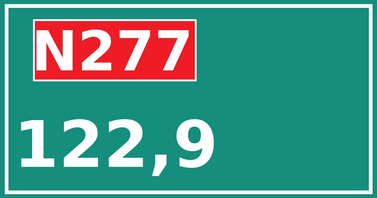 Hectometerbord N277 122,9