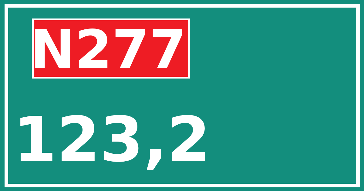 Hectometerbord N277 123,2