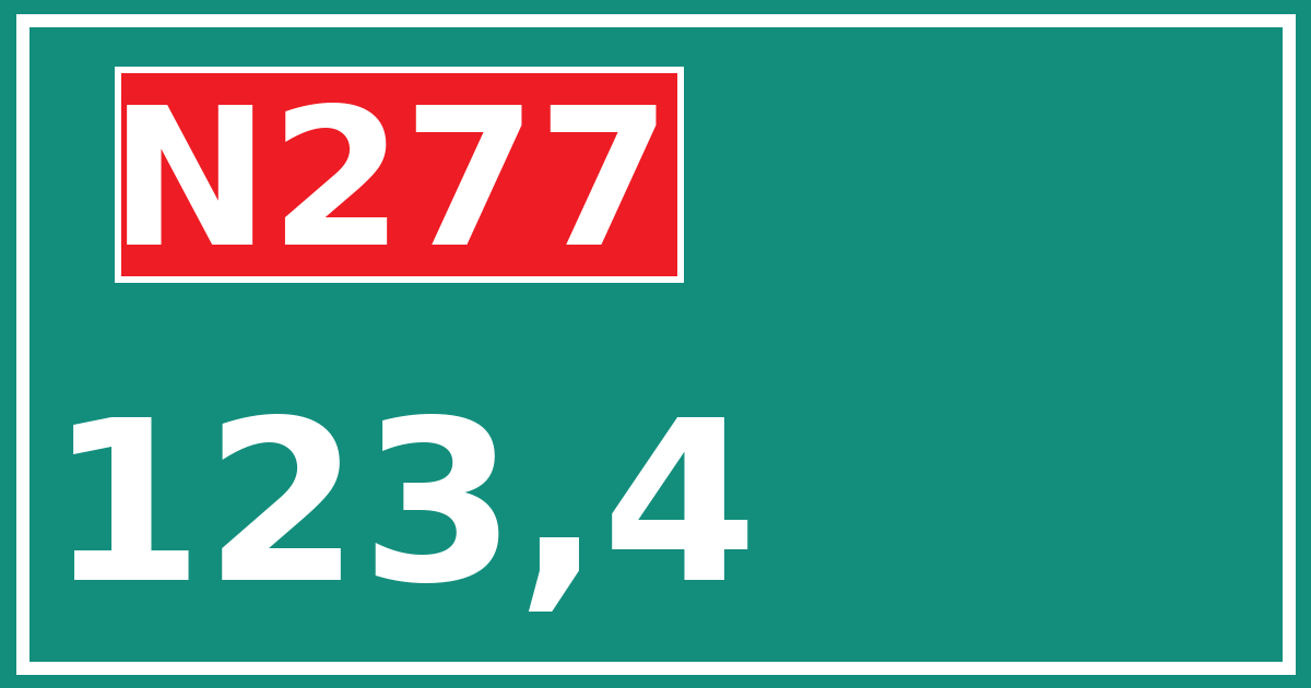 Hectometerbord N277 123,4