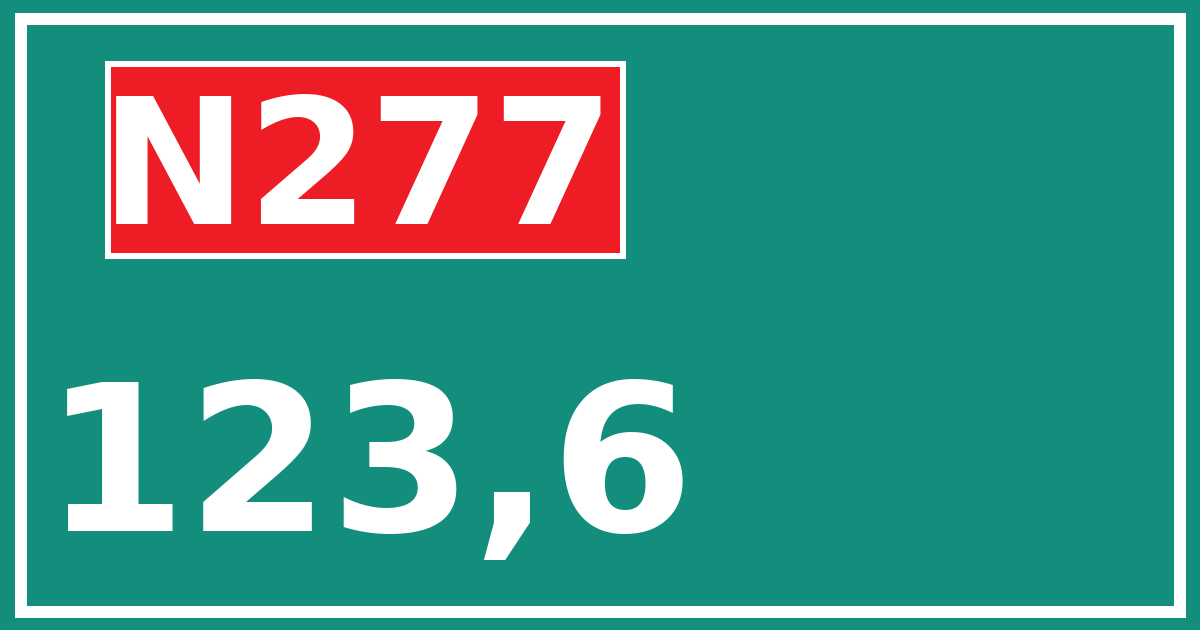 Hectometerbord N277 123,6