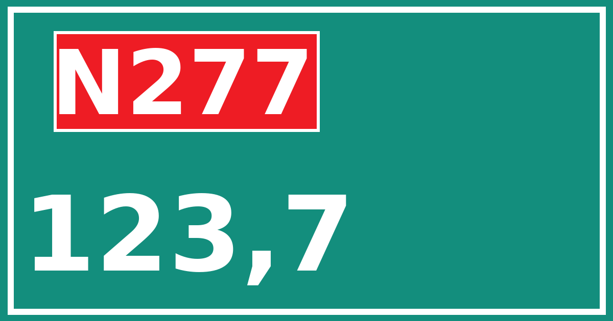 Hectometerbord N277 123,7