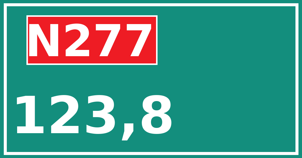 Hectometerbord N277 123,8