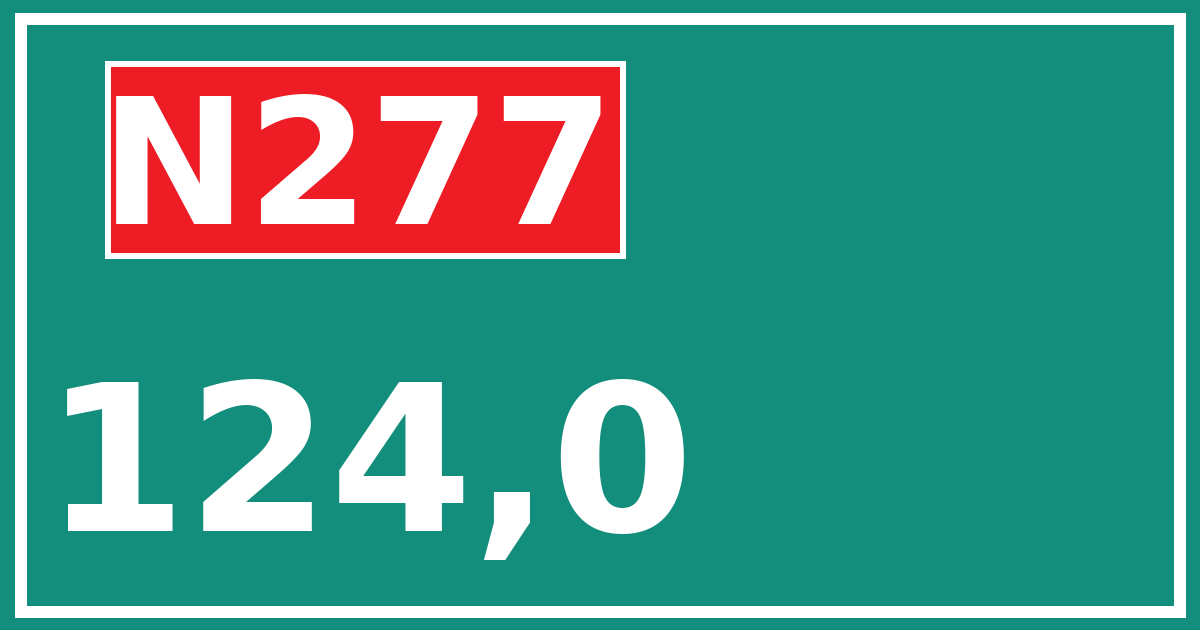 Hectometerbord N277 124,0