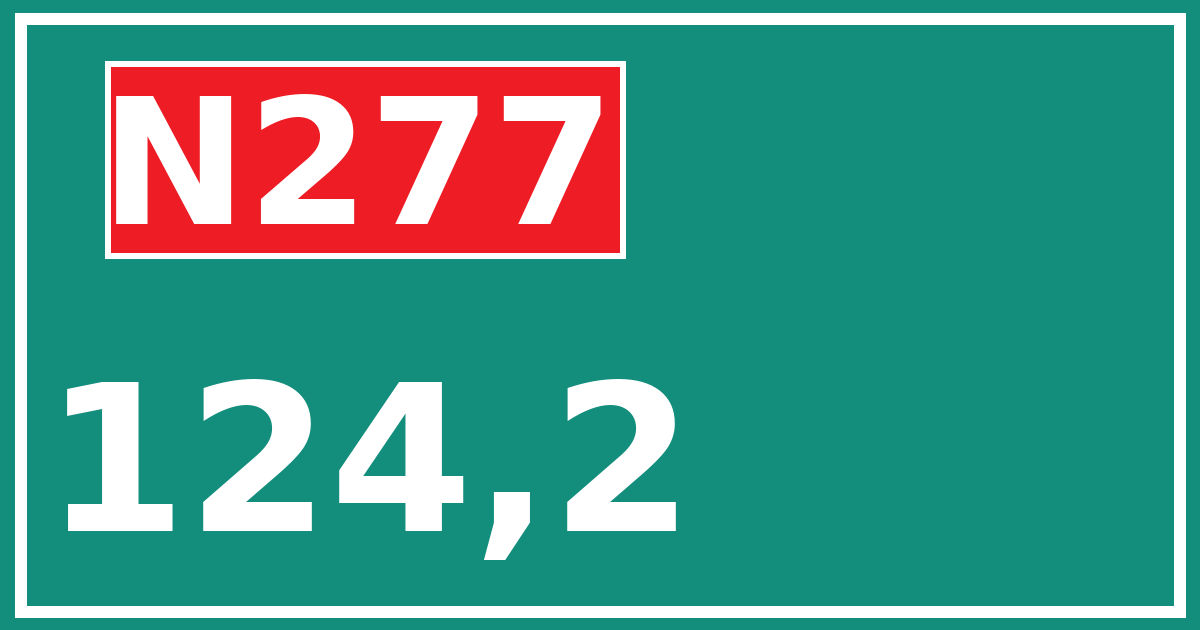 Hectometerbord N277 124,2