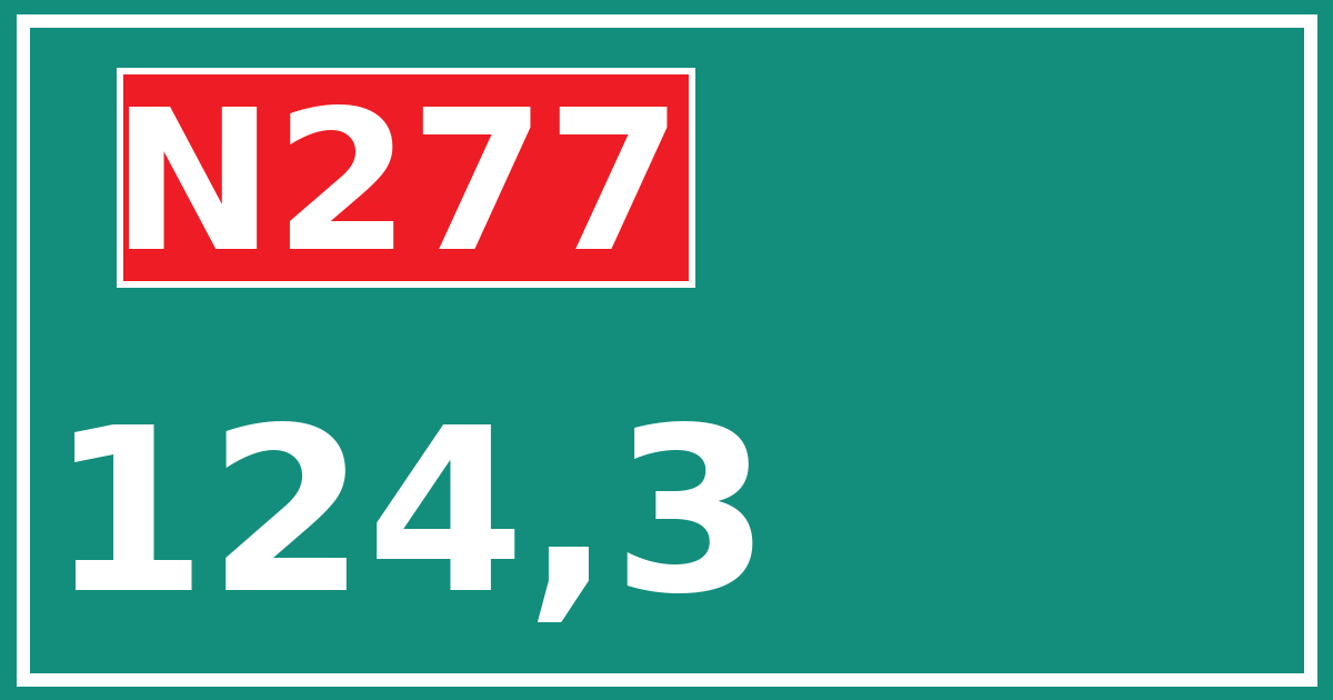 Hectometerbord N277 124,3
