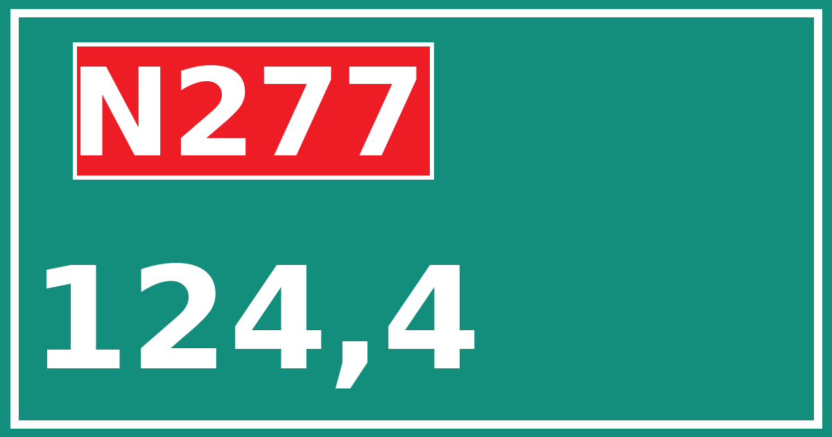 Hectometerbord N277 124,4
