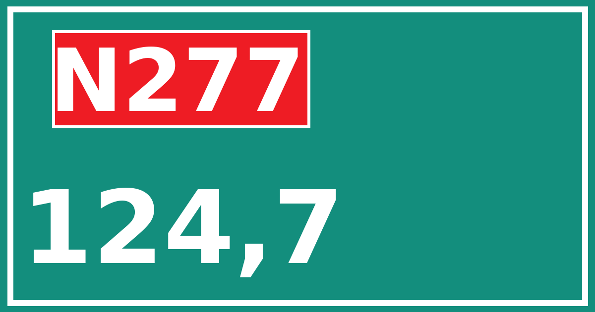 Hectometerbord N277 124,7