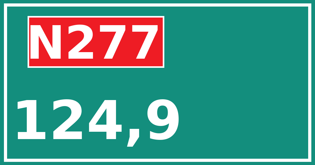 Hectometerbord N277 124,9