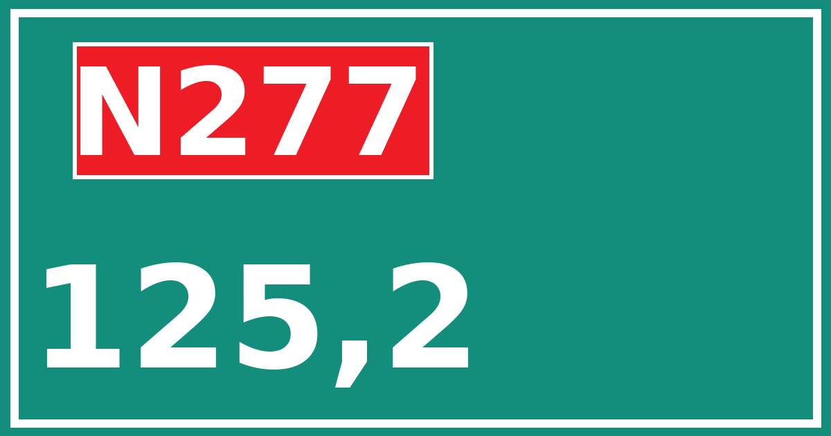 Hectometerbord N277 125,2