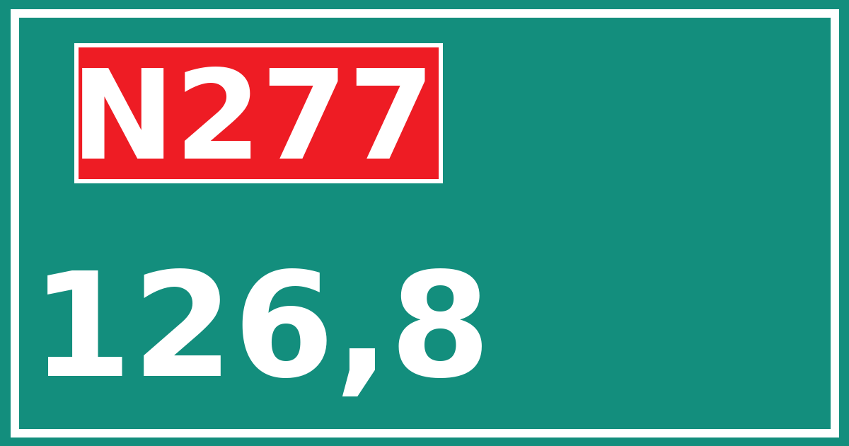 Hectometerbord N277 126,8