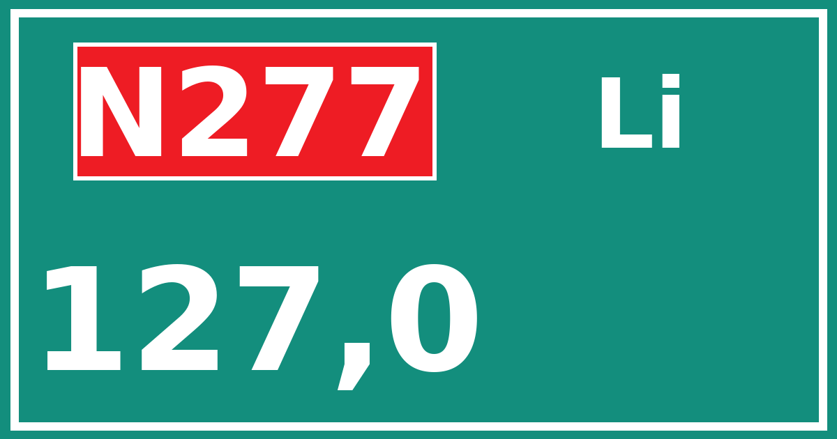 Hectometerbord N277 127,0 zijde Li