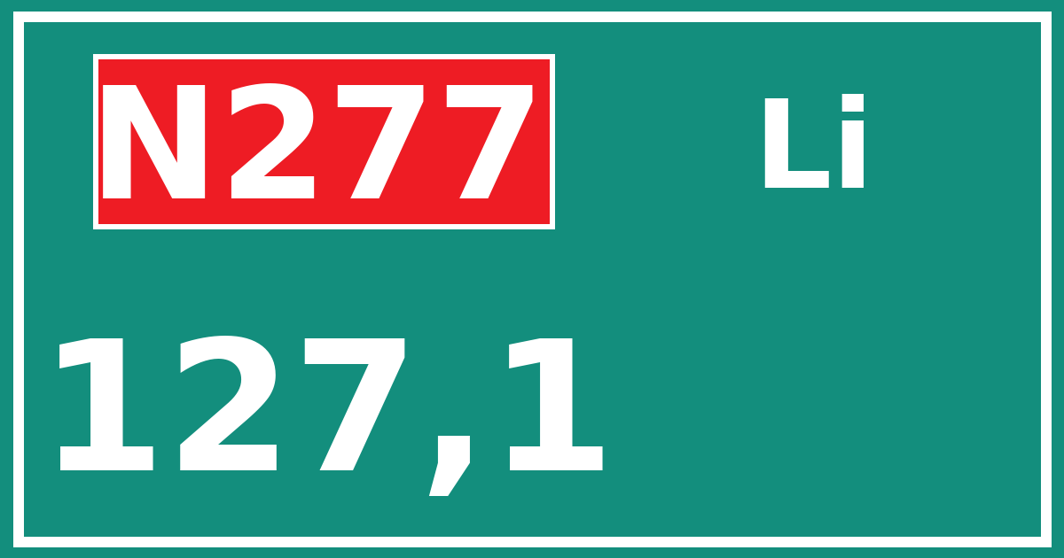 Hectometerbord N277 127,1 zijde Li