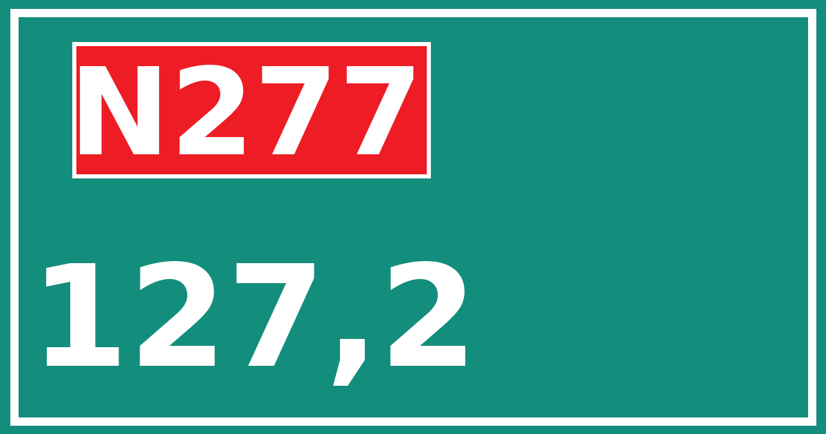 Hectometerbord N277 127,2