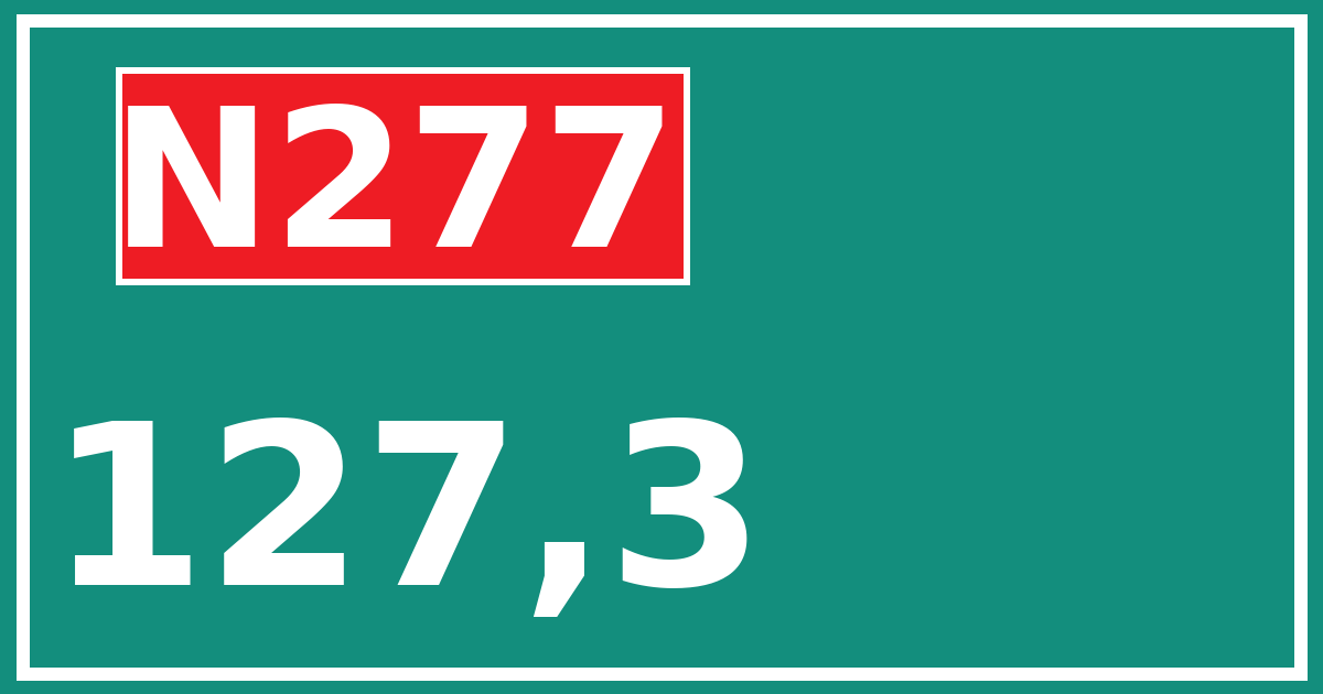 Hectometerbord N277 127,3