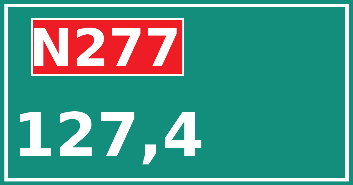 Hectometerbord N277 127,4