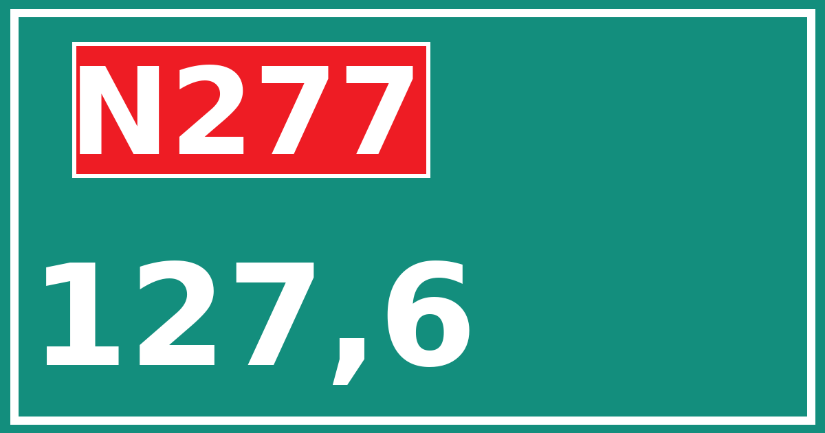 Hectometerbord N277 127,6
