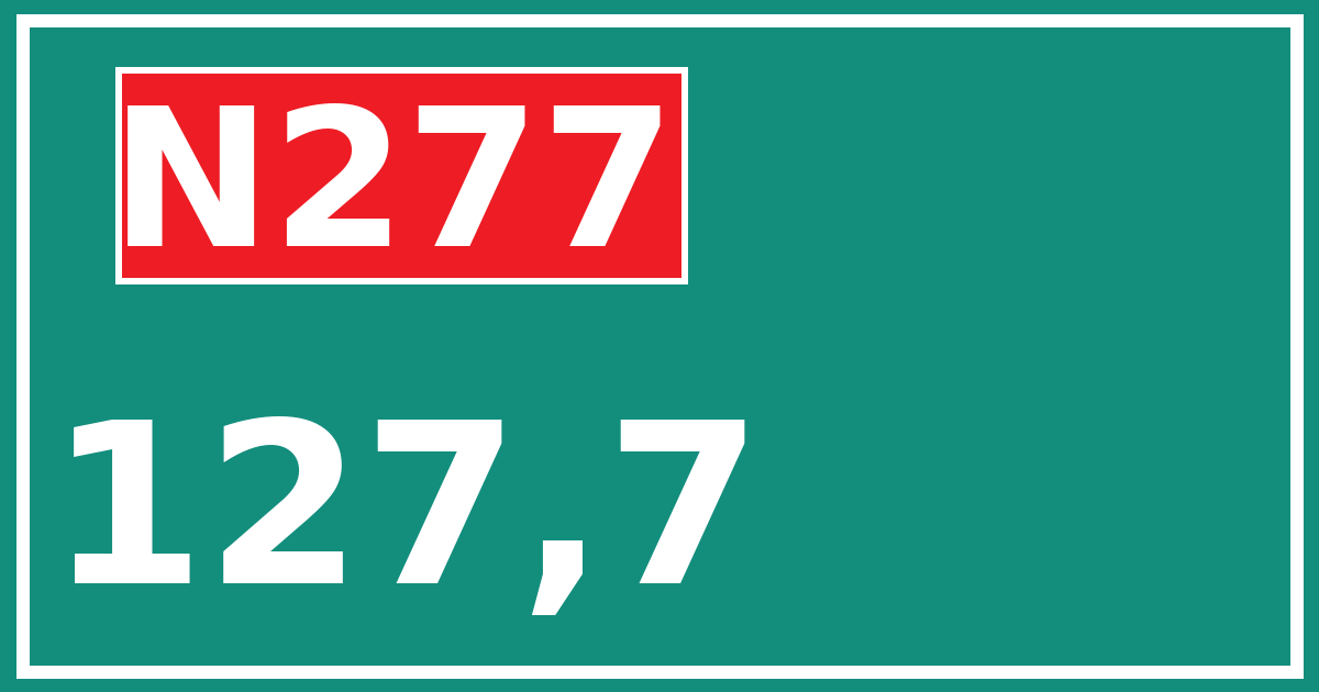 Hectometerbord N277 127,7