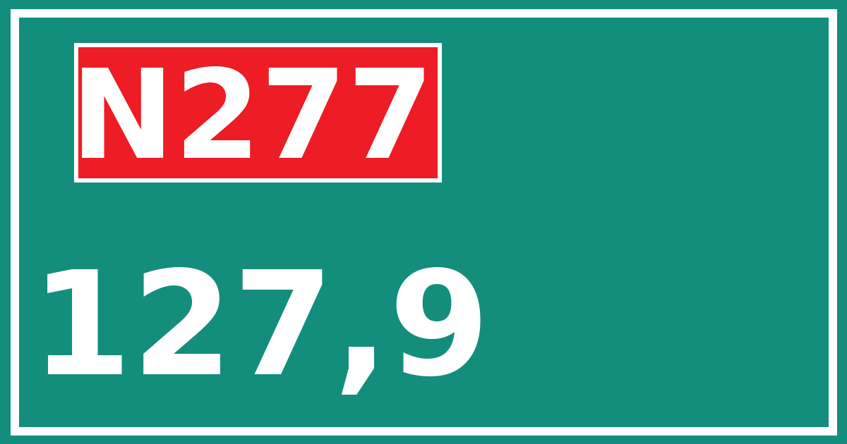 Hectometerbord N277 127,9
