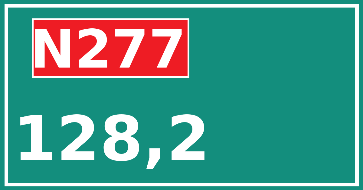 Hectometerbord N277 128,2