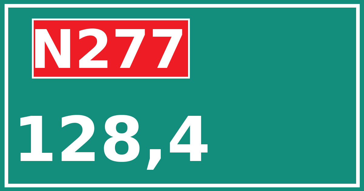 Hectometerbord N277 128,4