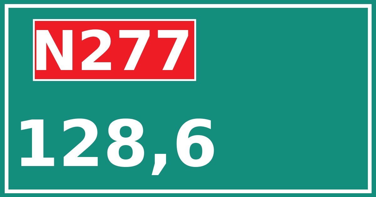 Hectometerbord N277 128,6