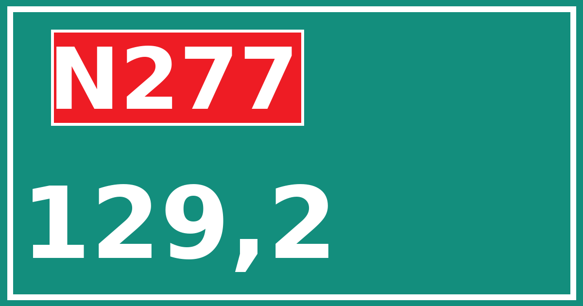 Hectometerbord N277 129,2