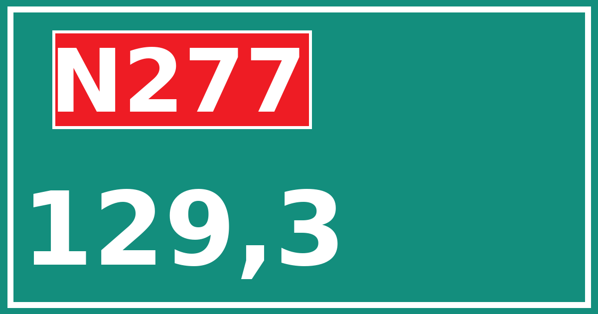 Hectometerbord N277 129,3