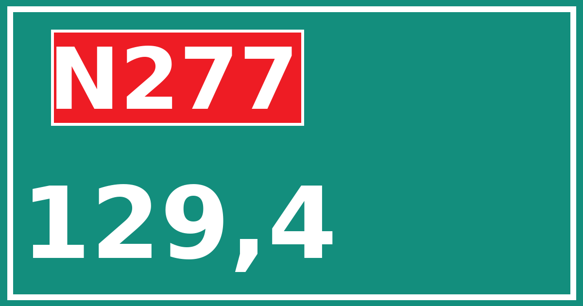 Hectometerbord N277 129,4