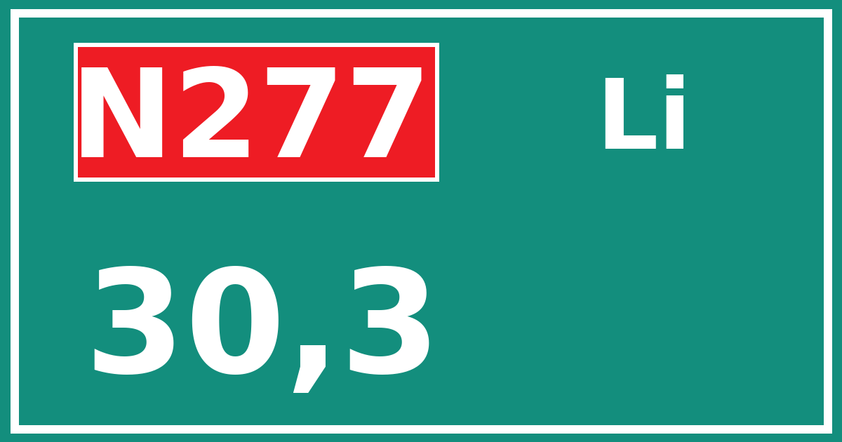 Hectometerbord N277 30,3 zijde Li