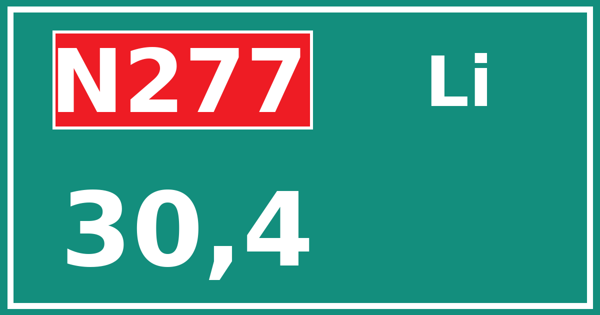 Hectometerbord N277 30,4 zijde Li