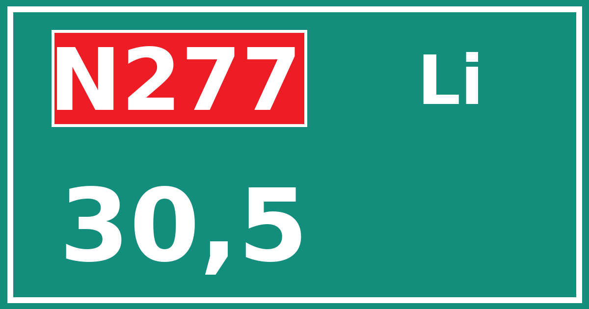Hectometerbord N277 30,5 zijde Li
