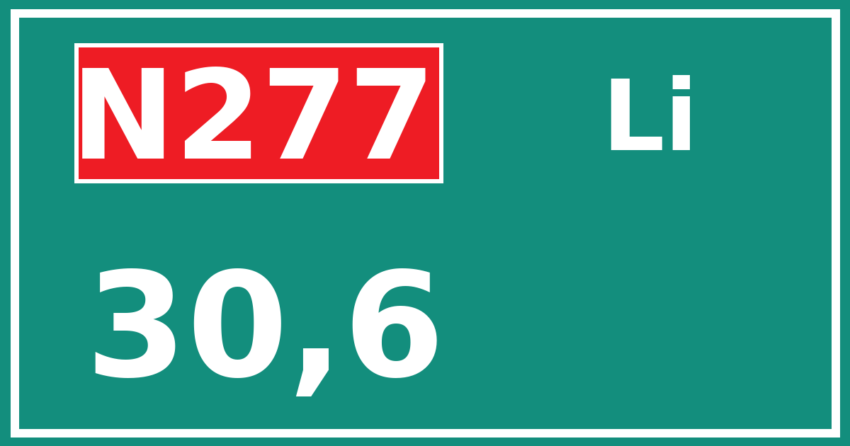 Hectometerbord N277 30,6 zijde Li