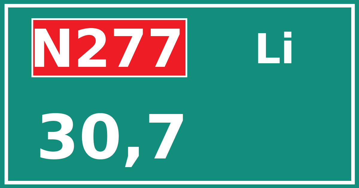 Hectometerbord N277 30,7 zijde Li