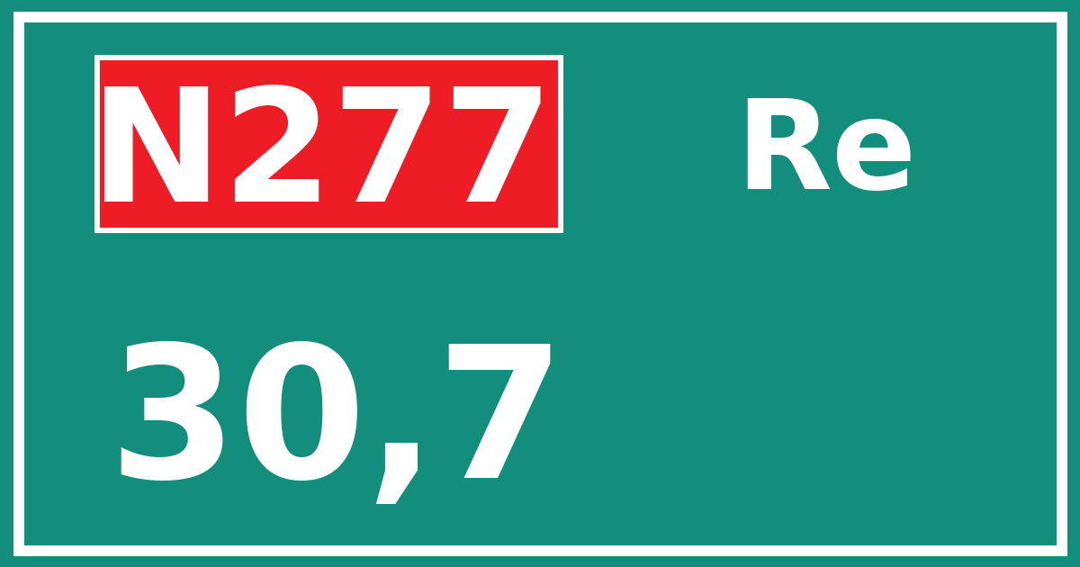 Hectometerbord N277 30,7 zijde Re